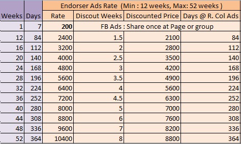 Endorser-Ads-Tariff